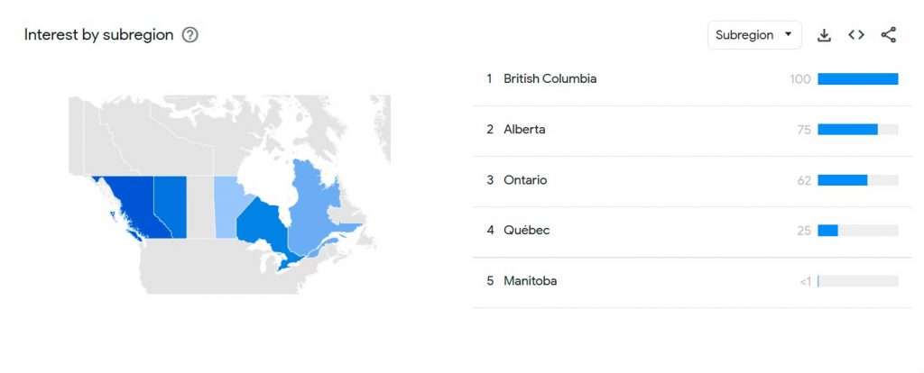 Online Casino Search Interest by Region in Canada